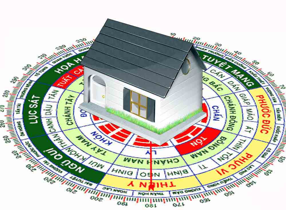xem phong thủy nhà