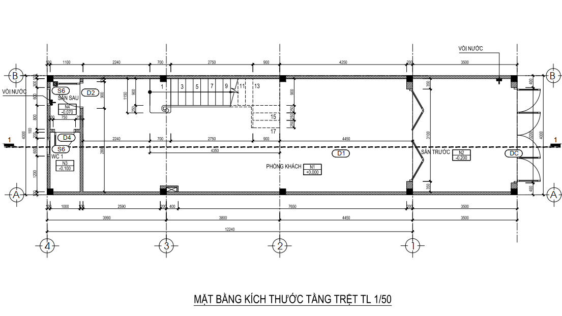 xây nhà trọn gói