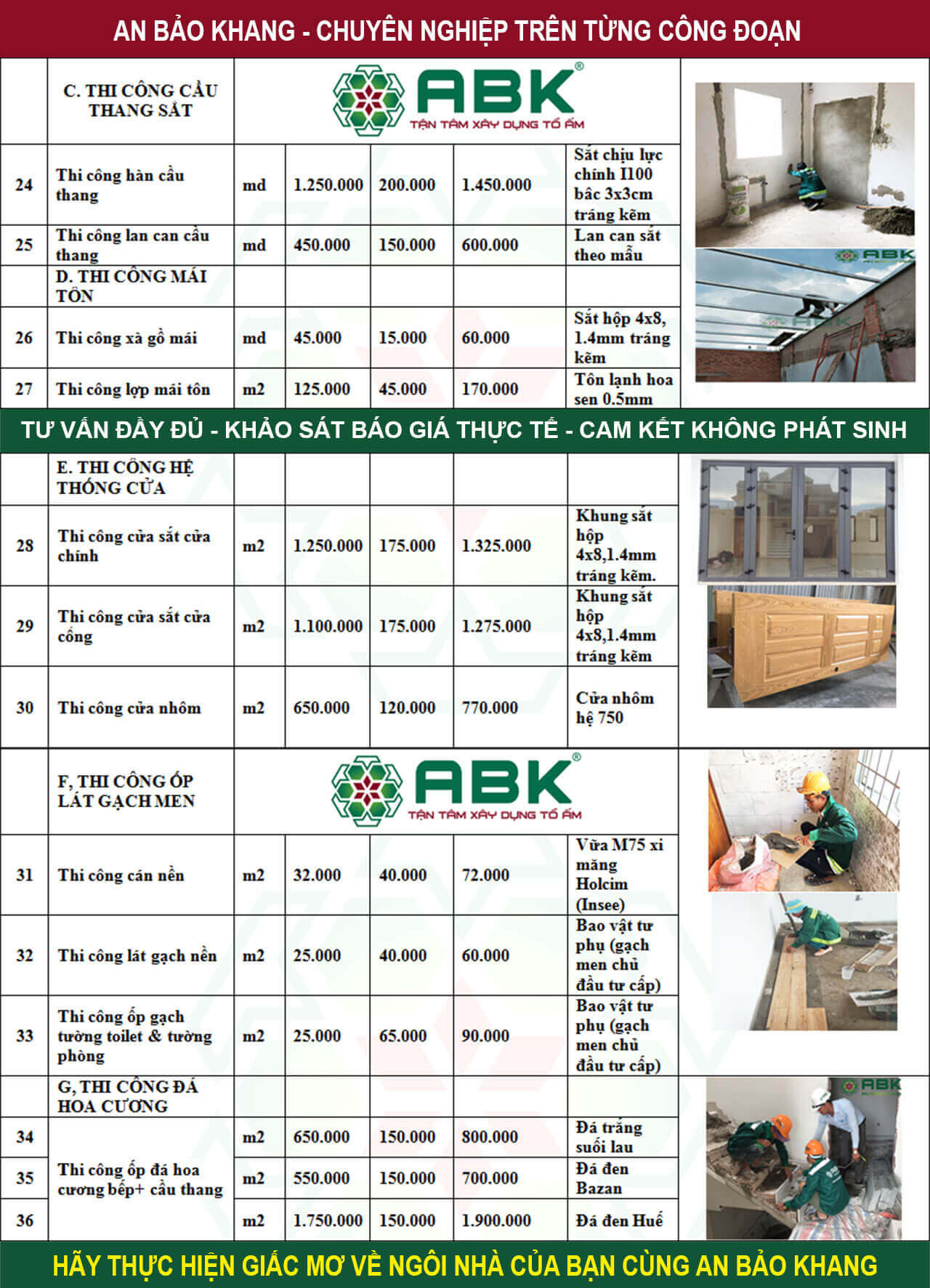 đơn giá sửa chữa nhà