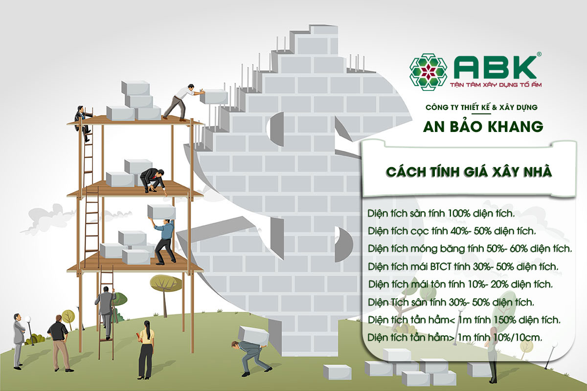 Cách tính diện tích xây dựng nhà tại quận 5