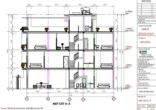 Công ty xây dựng nhà tại Quận Tân Phú