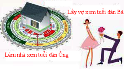 sửa nhà