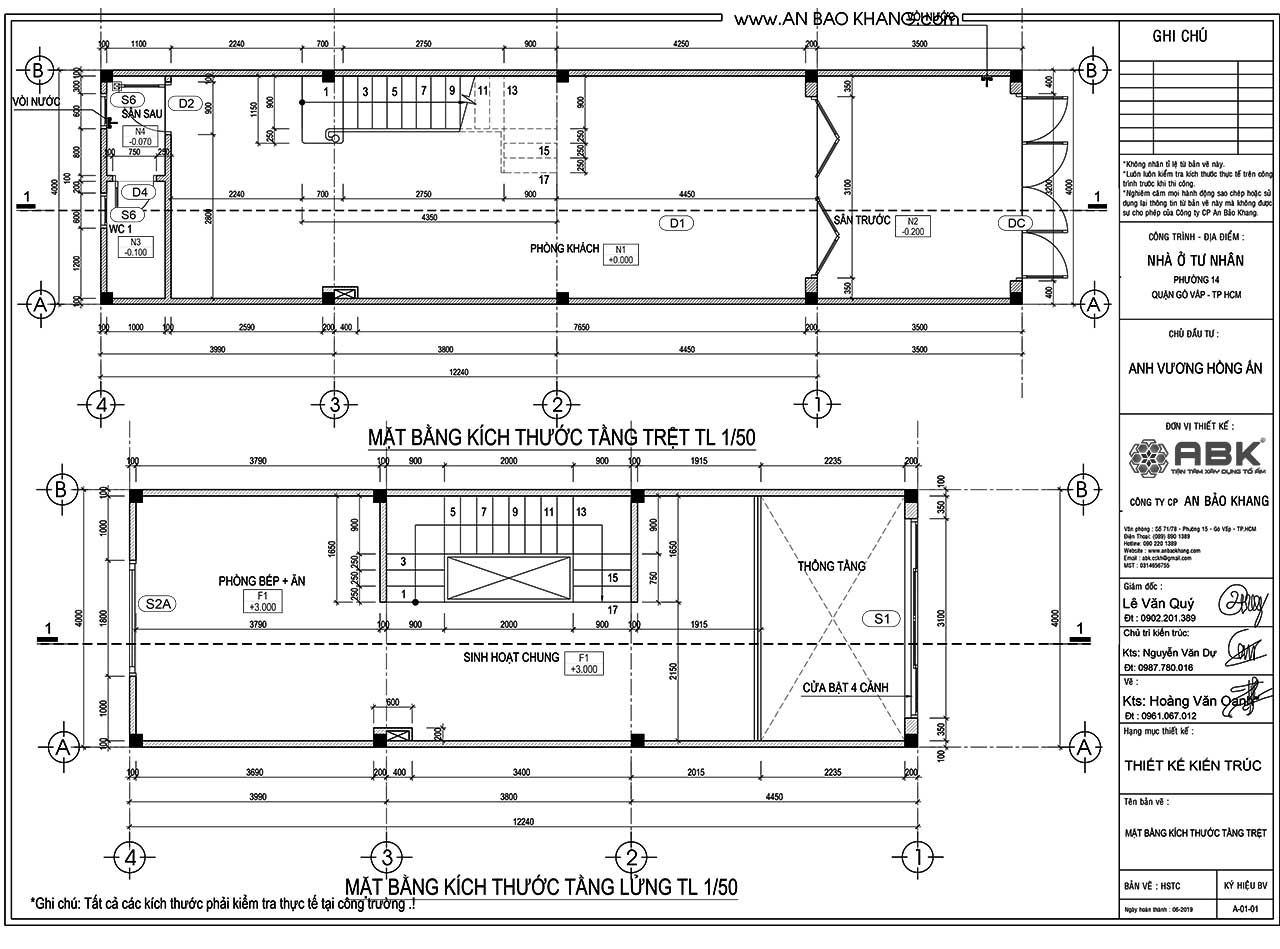 Chi phí xây dựng nhà