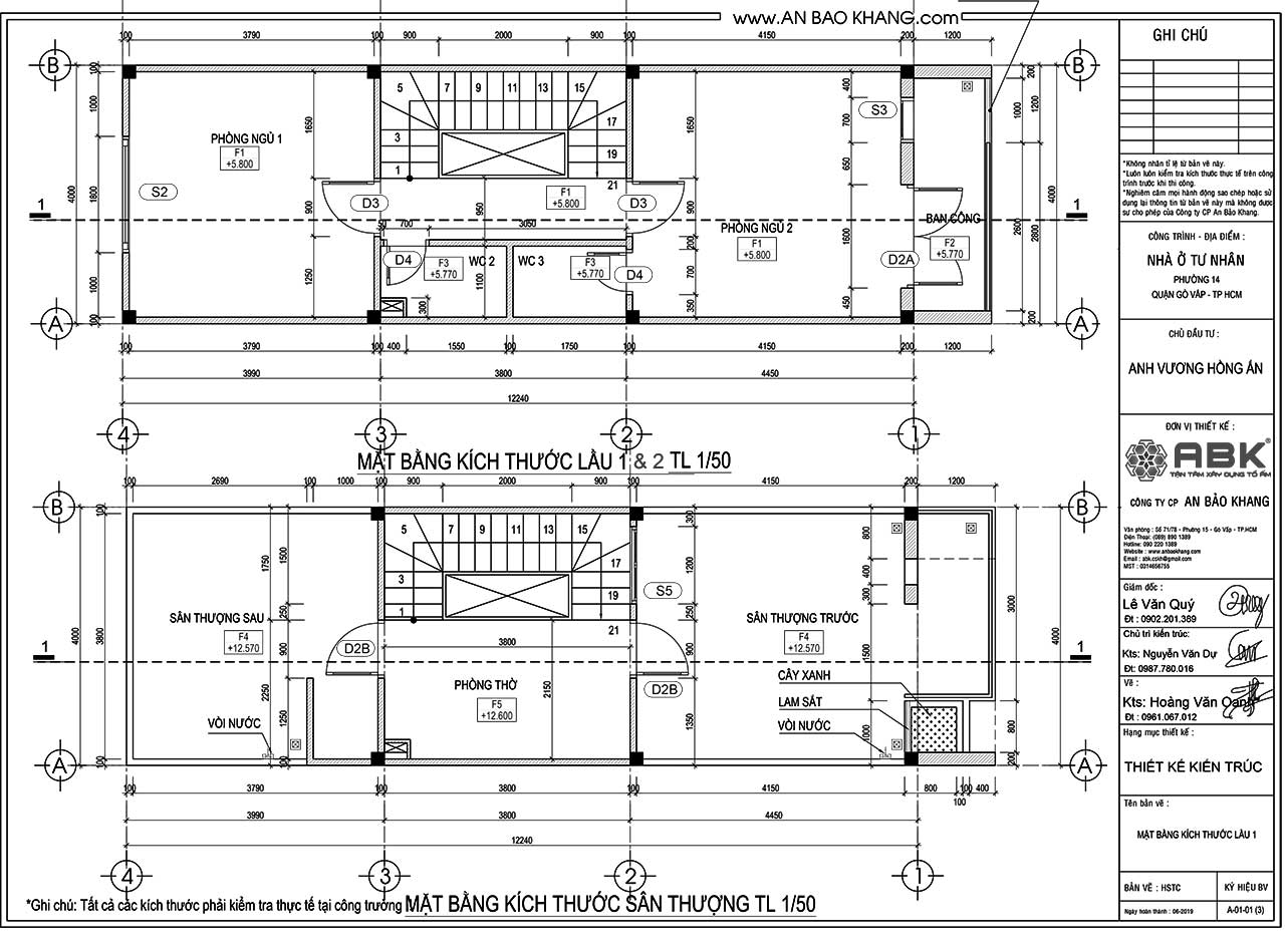 Chi phí xây dựng nhà