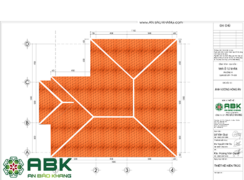 xây dựng nhà trọn gói