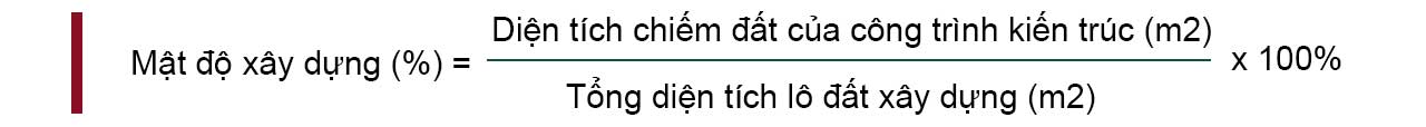 mật độ xây dựng