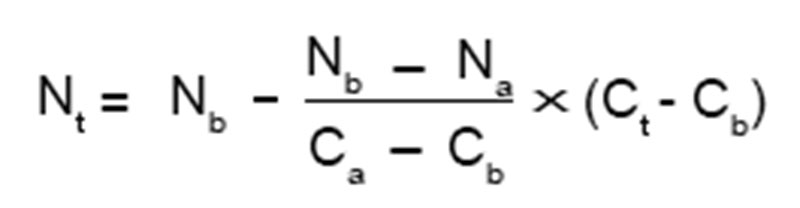 Công thức tính nội suy diện tích xây dựng