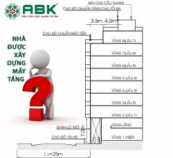 số tầng nhà được xây dựng