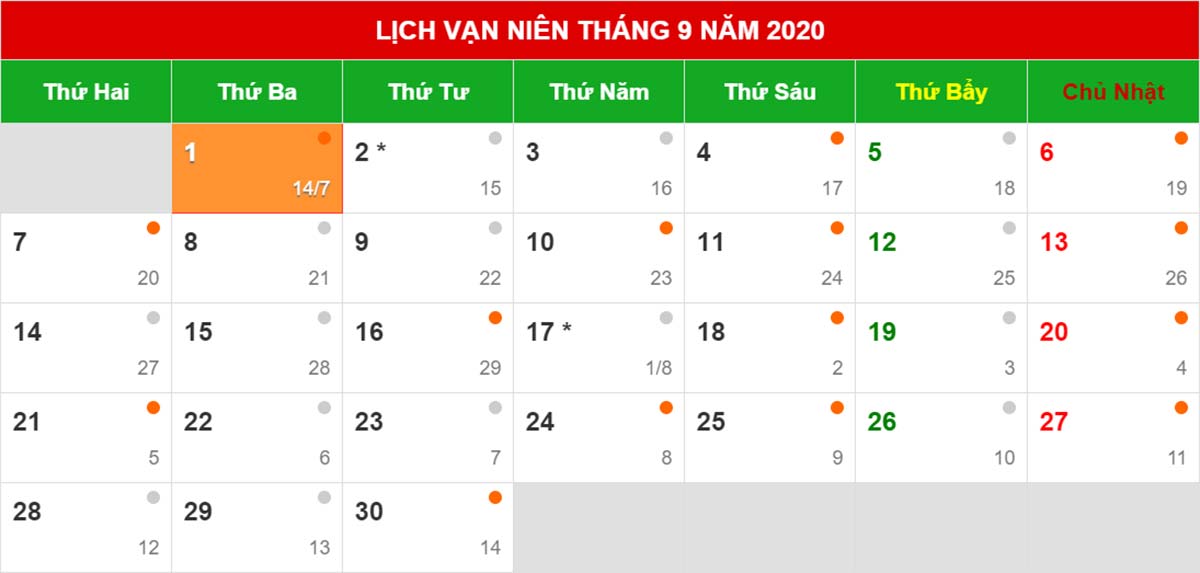 Ngày tốt xây nhà sửa nhà tháng 9