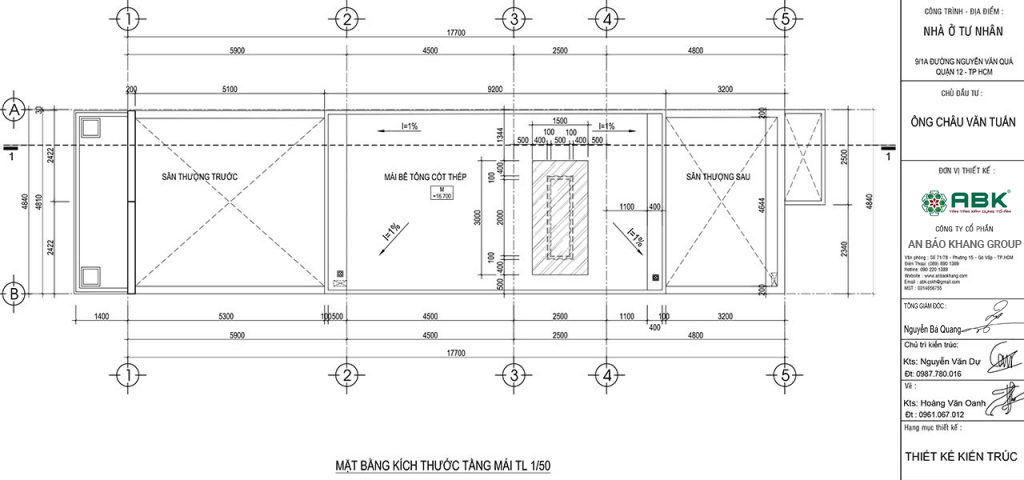 Đơn giá thiết kế xây dựng nhà
