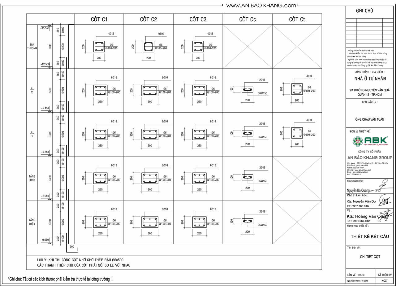 Đơn giá thiết kế nhà phố