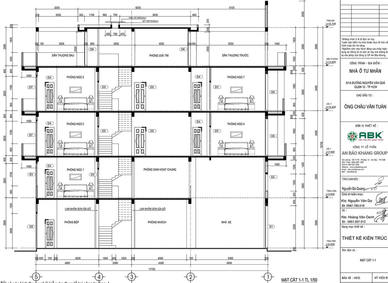 Chi phí thiết kế xây dựng nhà phố