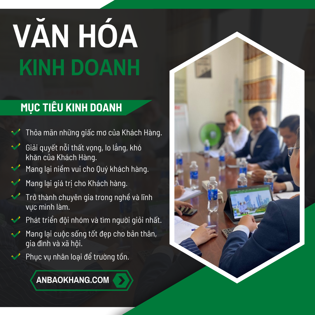 VĂN HÓA CÔNG TY - VĂN HÓA KINH DOANH - MỤC TIÊU KINH DOANH
